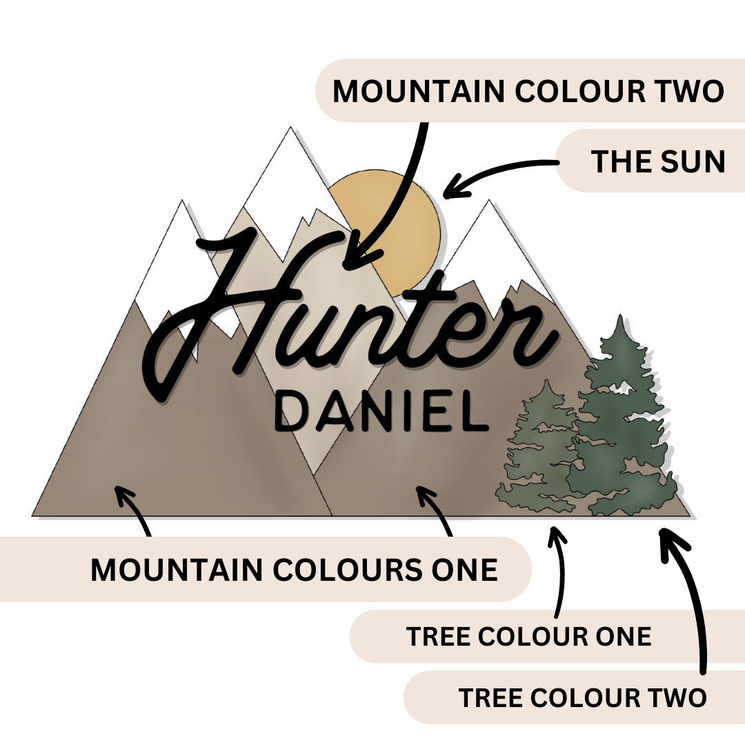 The Daniel
