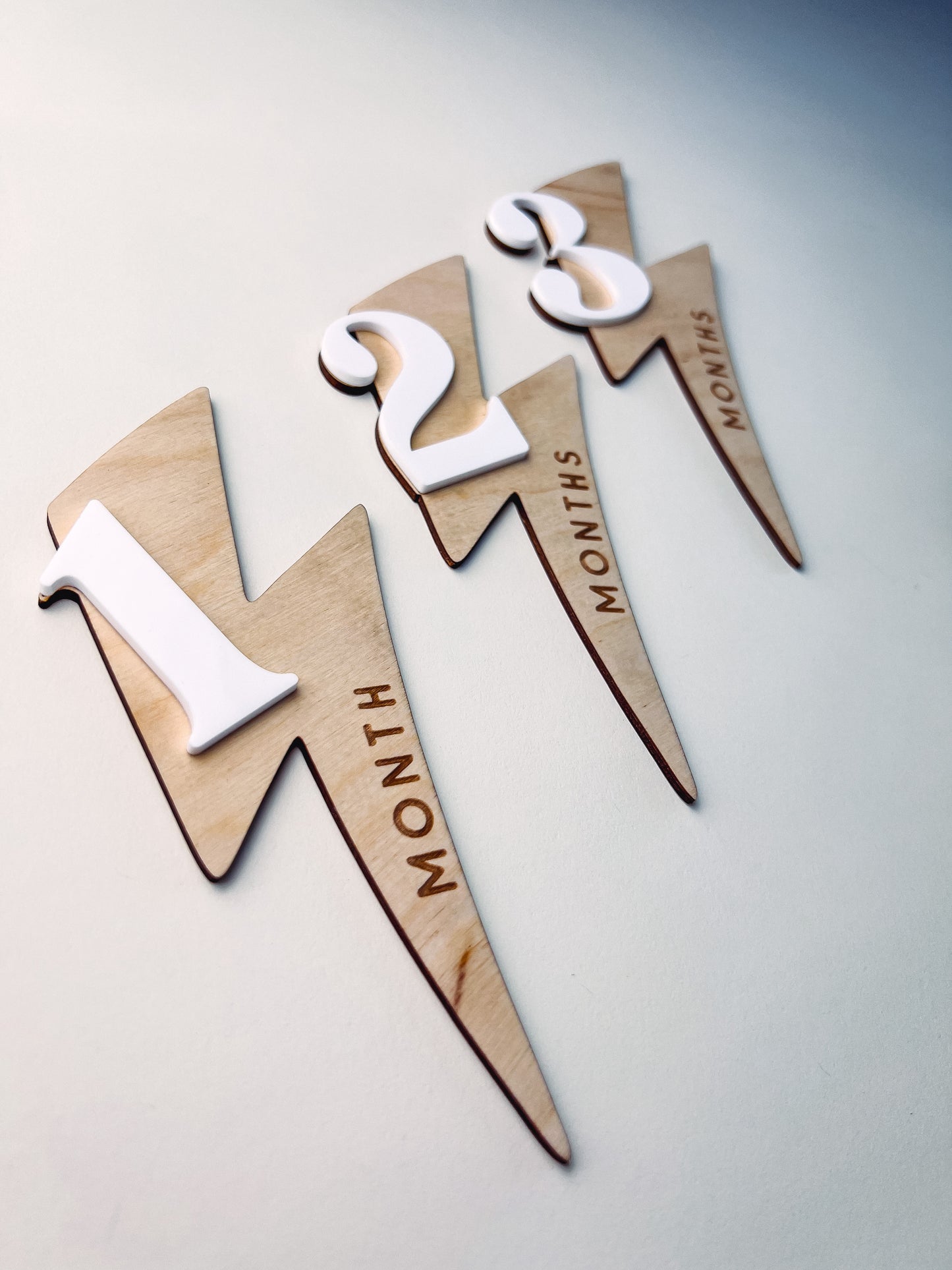 Lightning Bolt Milestones